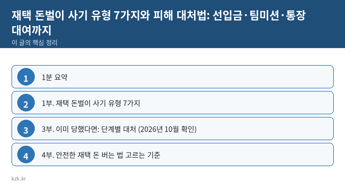 재택 돈벌이 사기 유형 7가지와 피해 대처법: 선입금·팀미션·통장 대여까지 (2026)