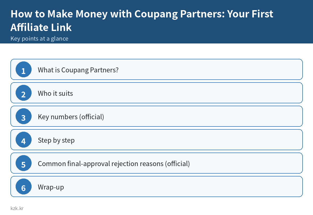 How to Make Money with Coupang Partners: Your First Affiliate Link: key points summary