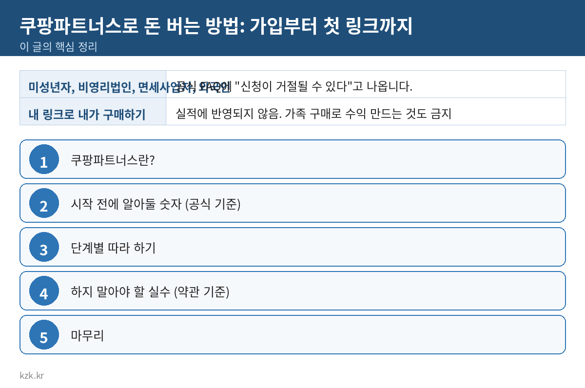 쿠팡파트너스로 돈 버는 방법: 가입부터 첫 링크까지 핵심 정리 표