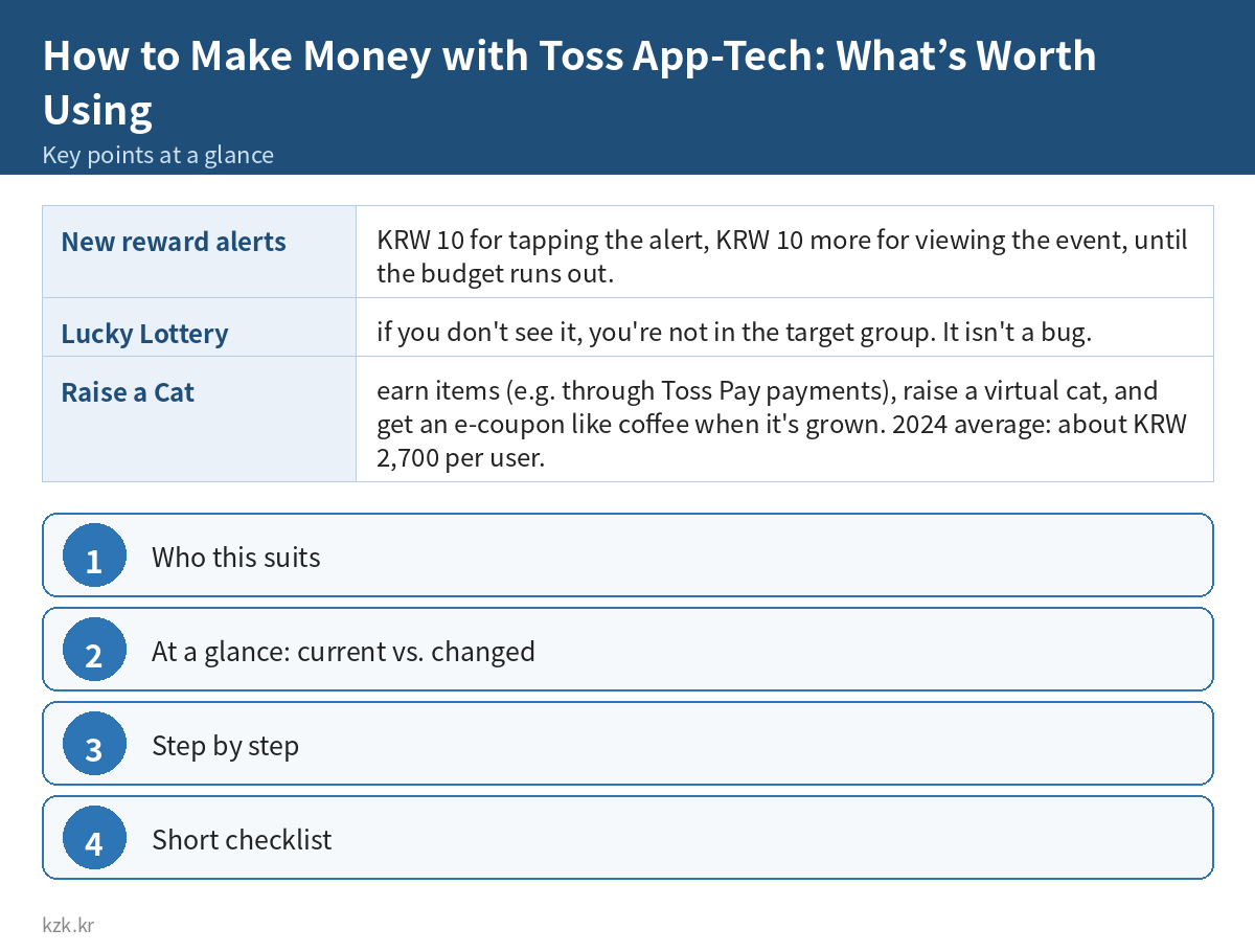 How to Make Money with Toss App-Tech: What’s Worth Using: key points summary