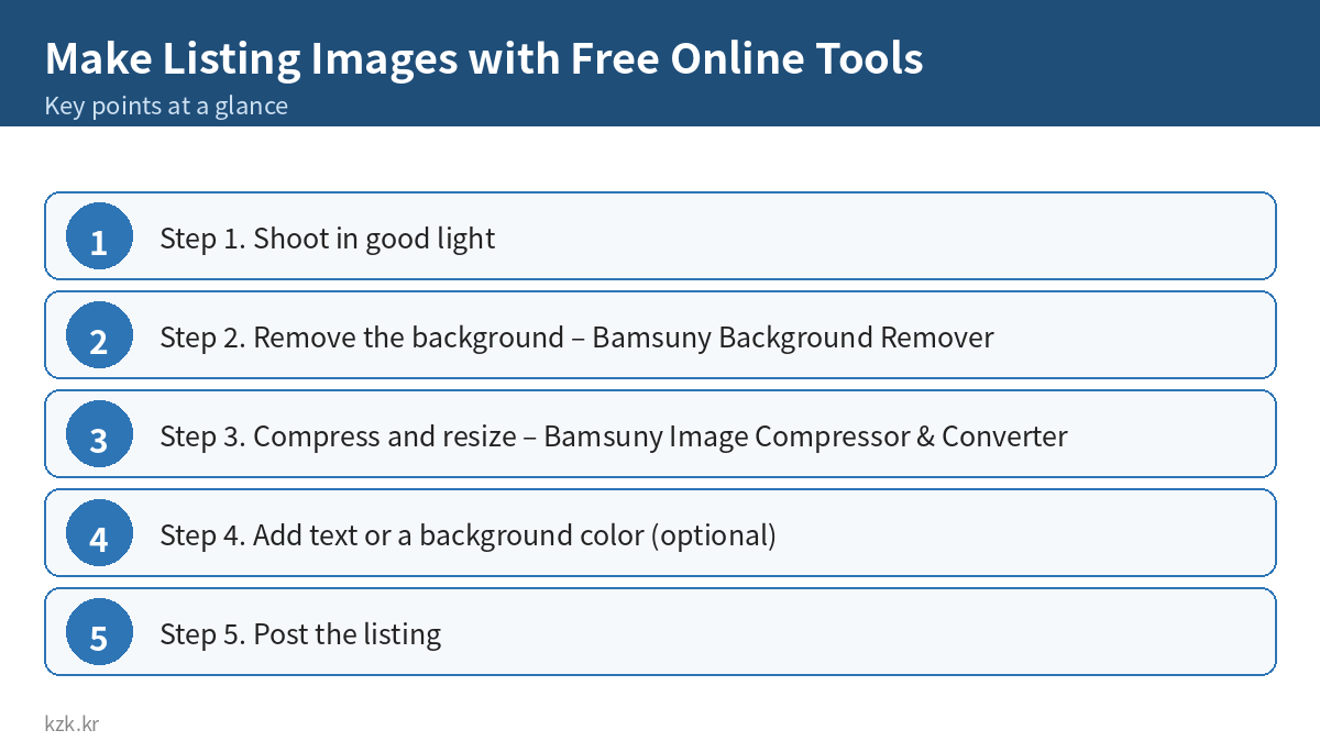 Make Listing Images with Free Online Tools: key points summary