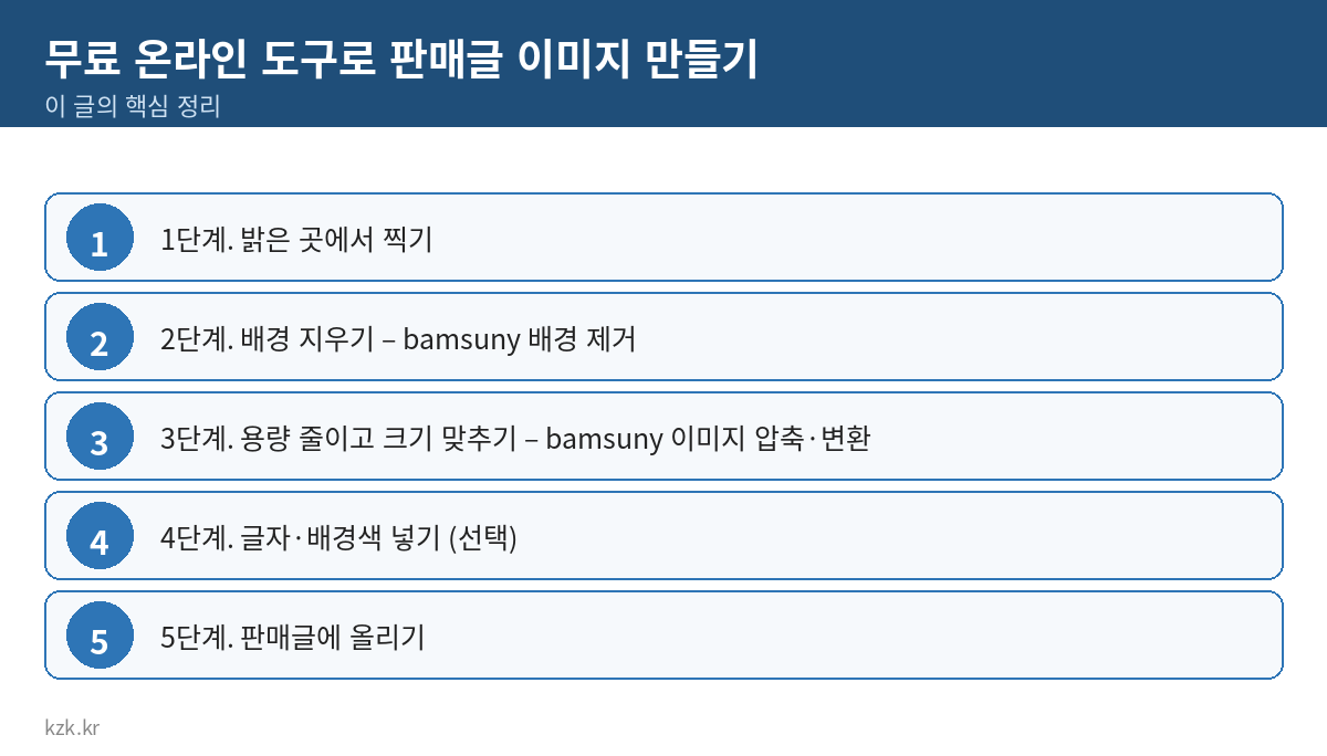 무료 온라인 도구로 판매글 이미지 만들기 핵심 정리 표