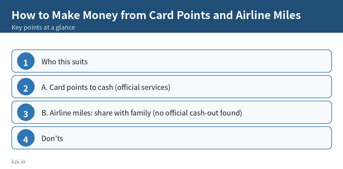 How to Make Money from Card Points and Airline Miles: key points summary