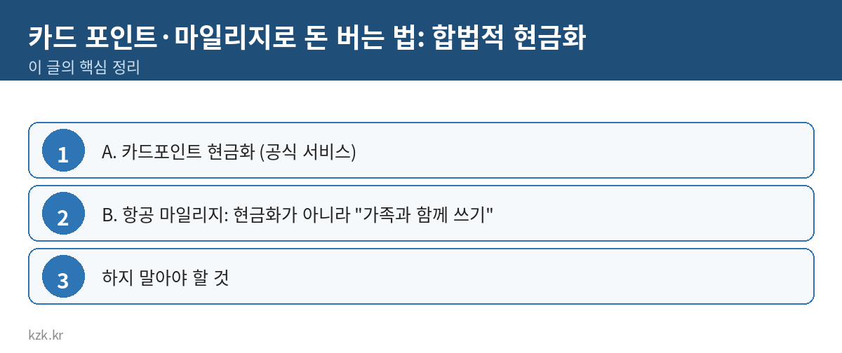 카드 포인트·마일리지로 돈 버는 법: 합법적 현금화 핵심 정리 표