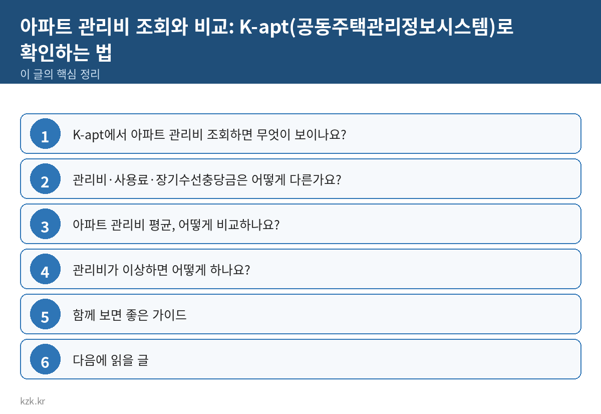아파트 관리비 조회와 비교: K-apt(공동주택관리정보시스템)로 확인하는 법 핵심 정리 표