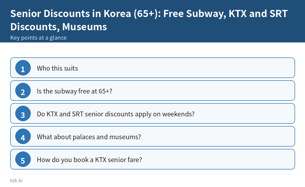 Senior Discounts in Korea (65+): Free Subway, KTX and SRT Discounts, Museums: key points summary