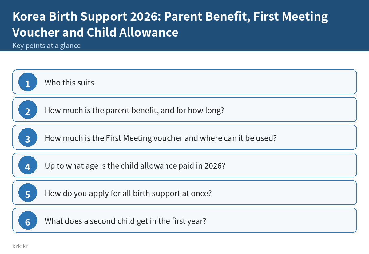 Korea Birth Support 2026: Parent Benefit, First Meeting Voucher and Child Allowance: key points summary