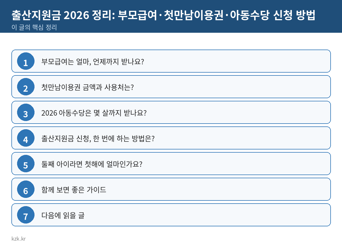 출산지원금 2026 정리: 부모급여·첫만남이용권·아동수당 신청 방법 핵심 정리 표