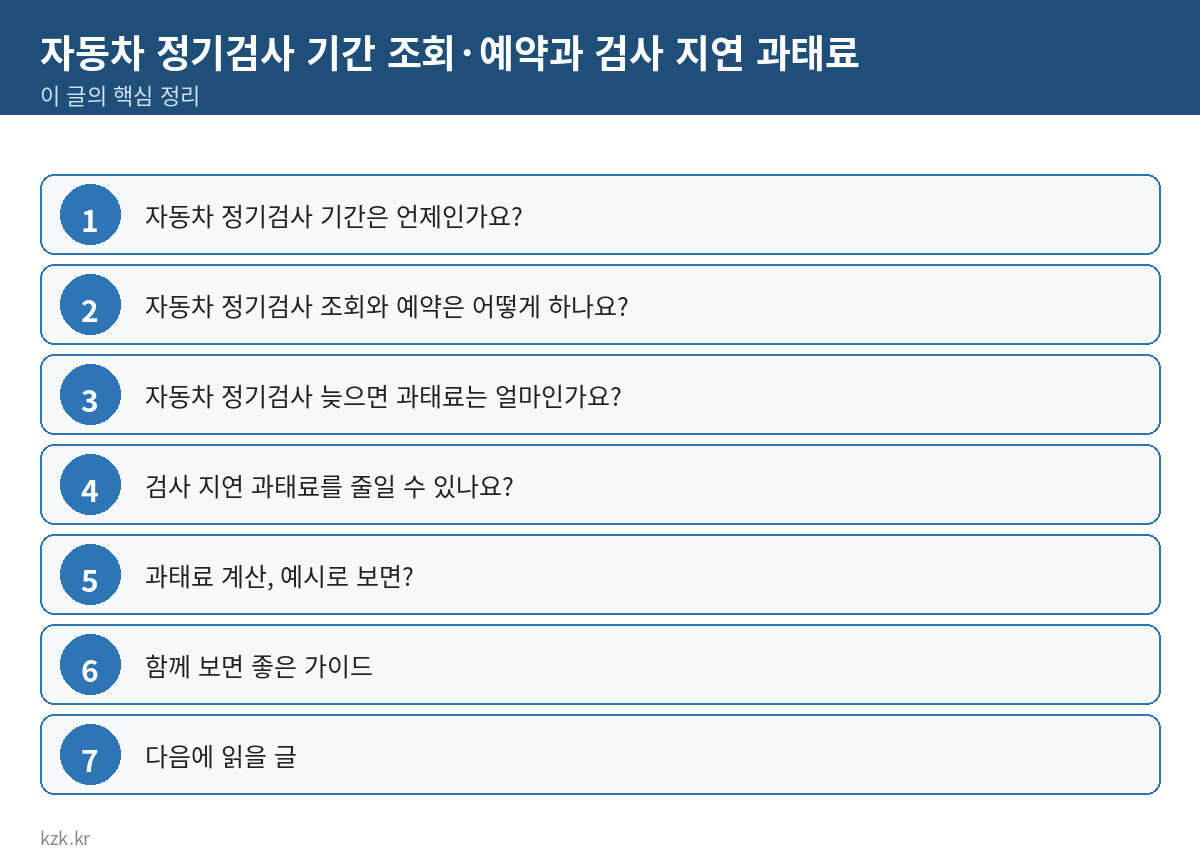 자동차 정기검사 기간 조회·예약과 검사 지연 과태료 핵심 정리 표