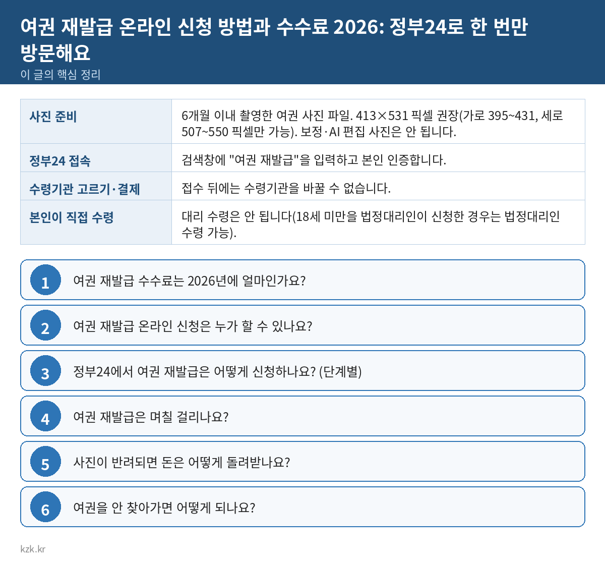 여권 재발급 온라인 신청 방법과 수수료 2026: 정부24로 한 번만 방문해요 핵심 정리 표