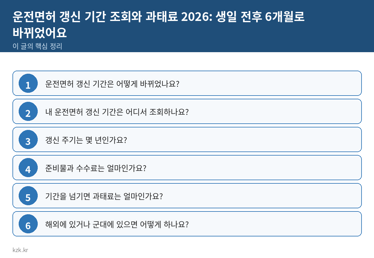 운전면허 갱신 기간 조회와 과태료 2026: 생일 전후 6개월로 바뀌었어요 핵심 정리 표
