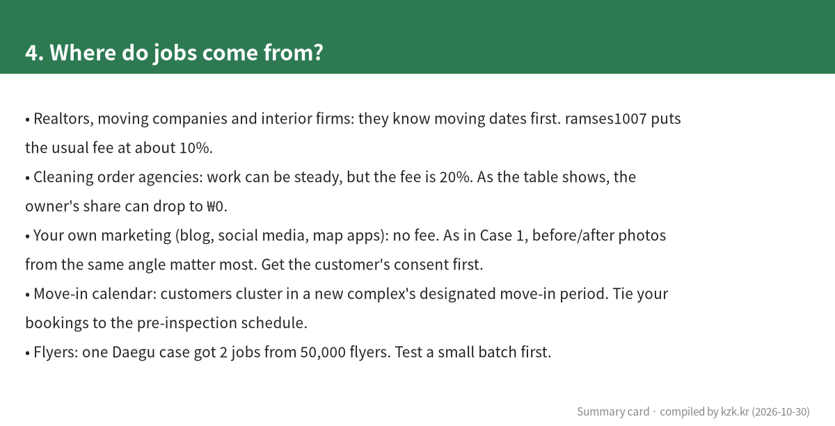 4. Where do jobs come from?