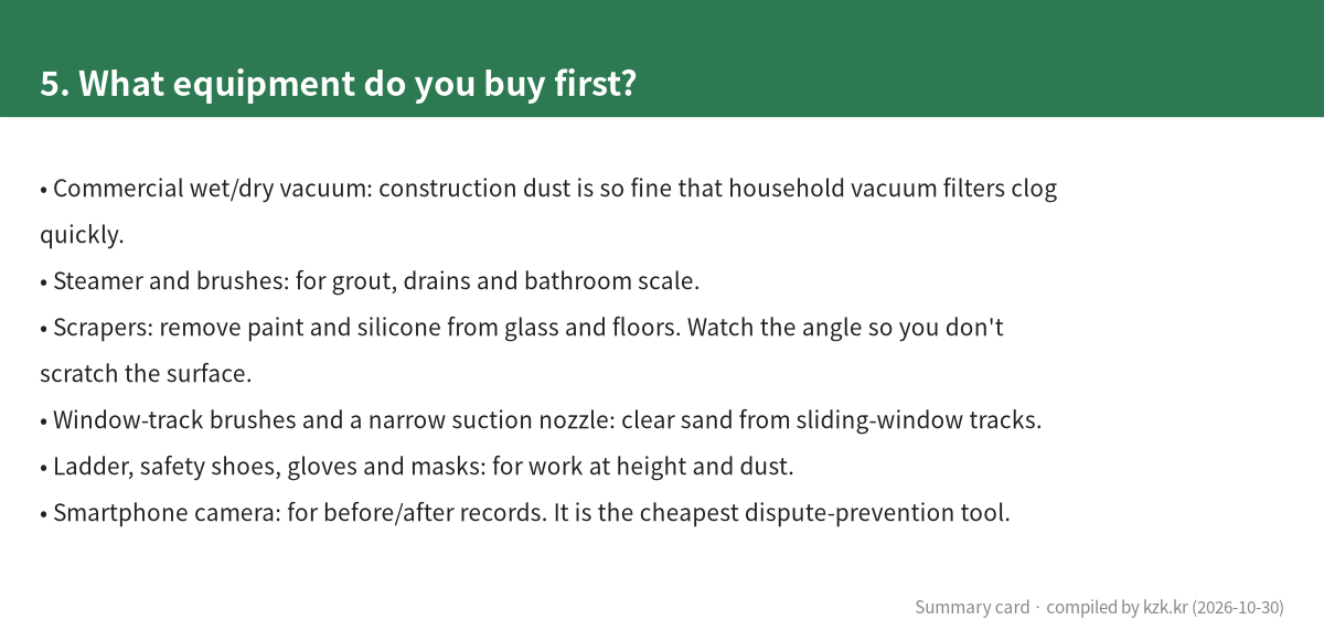 5. What equipment do you buy first?