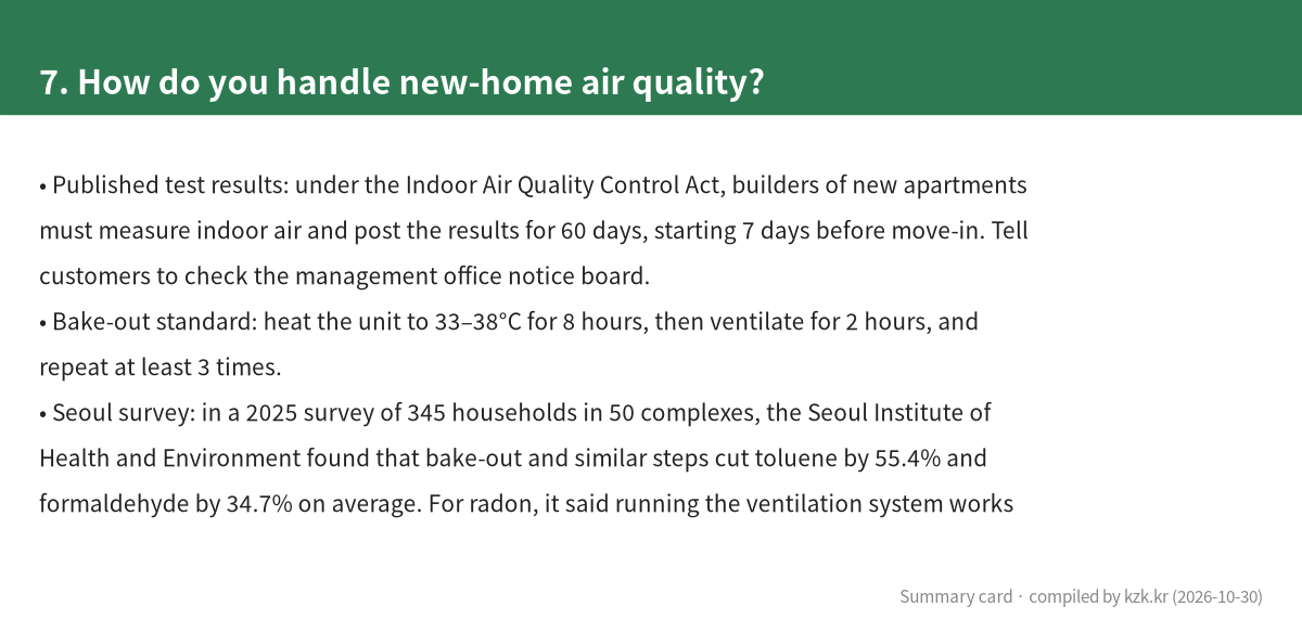 7. How do you handle new-home air quality?