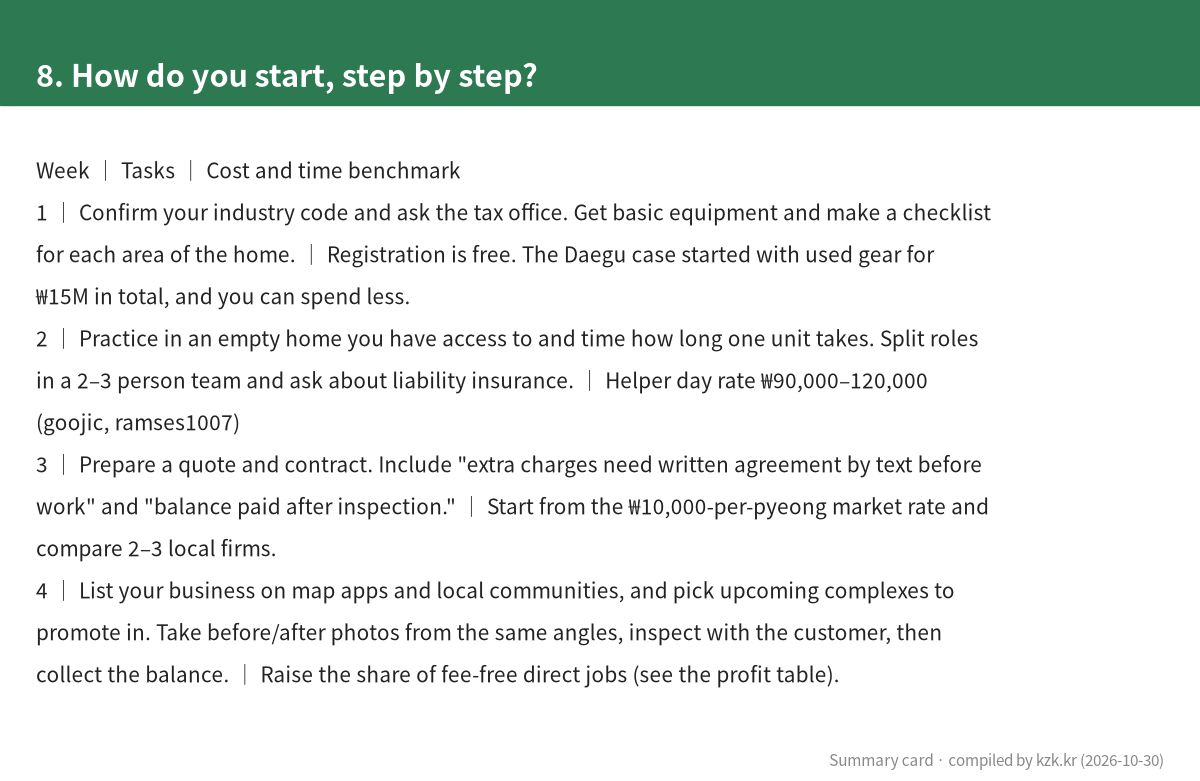 8. How do you start, step by step?
