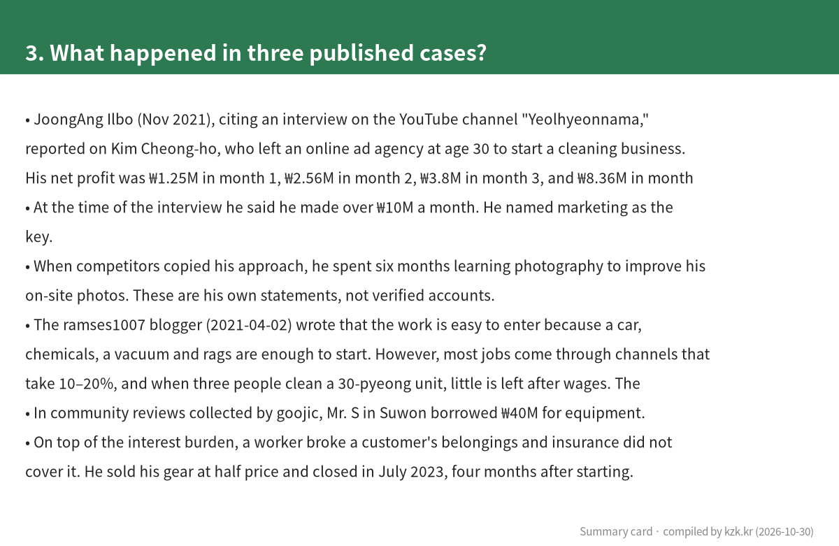 3. What happened in three published cases?