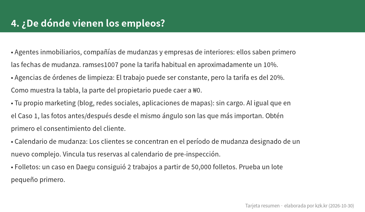 4. ¿De dónde vienen los empleos?
