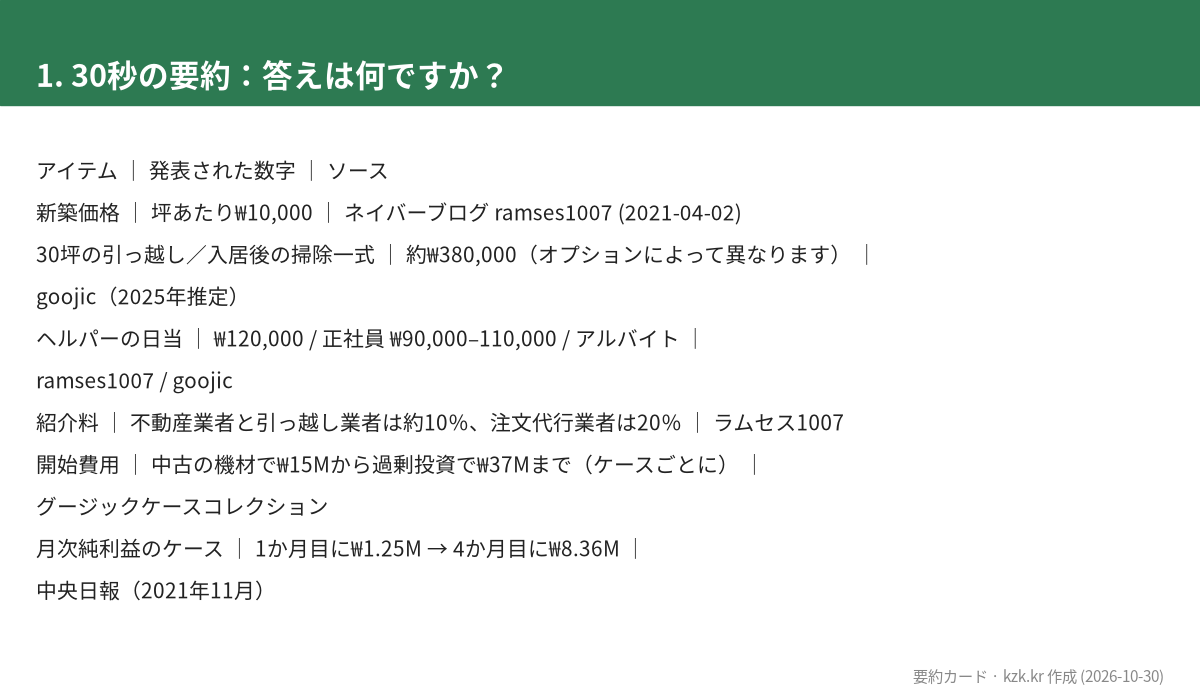 1. 30秒の要約：答えは何ですか？