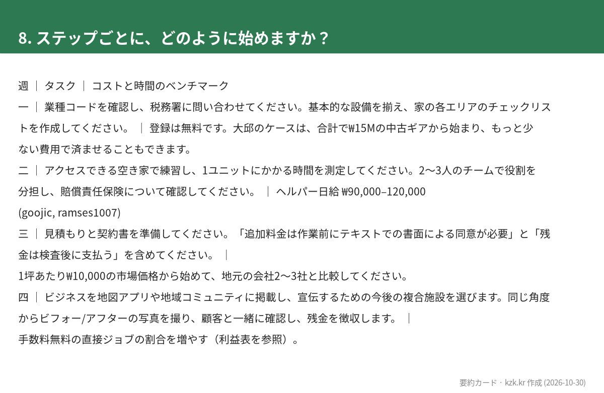 8. ステップごとに、どのように始めますか？