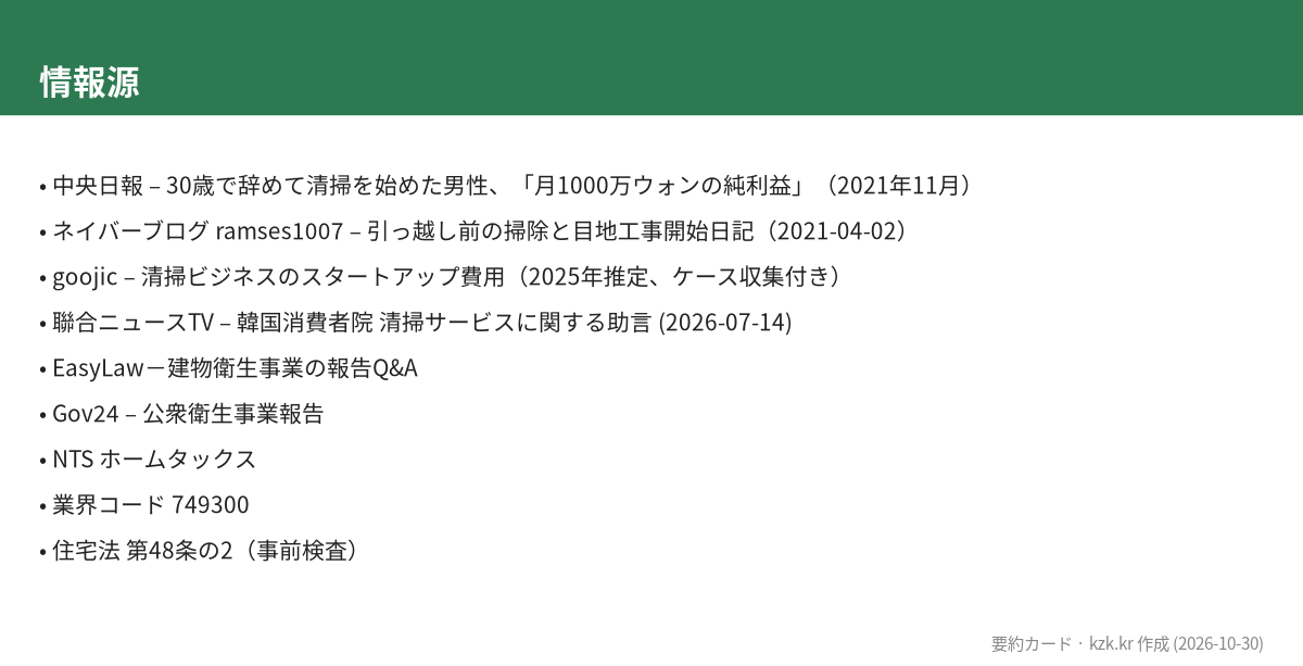情報源