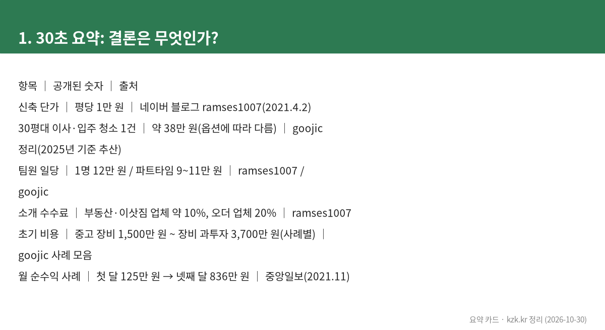 1. 30초 요약: 결론은 무엇인가?