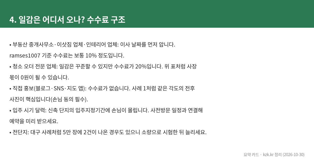 4. 일감은 어디서 오나? 수수료 구조