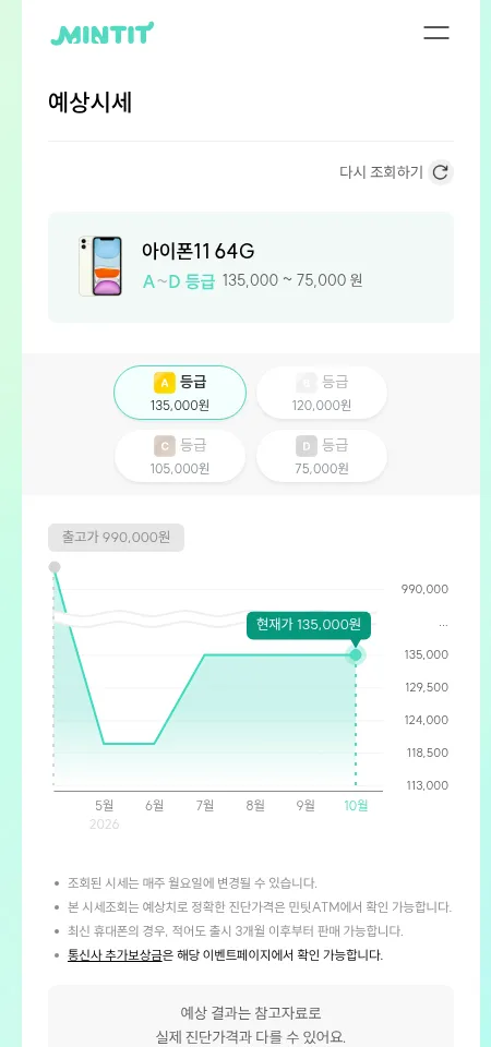 민팃 시세 조회 결과 (아이폰11 64G) (공개 페이지, 2026-10-26 캡처)