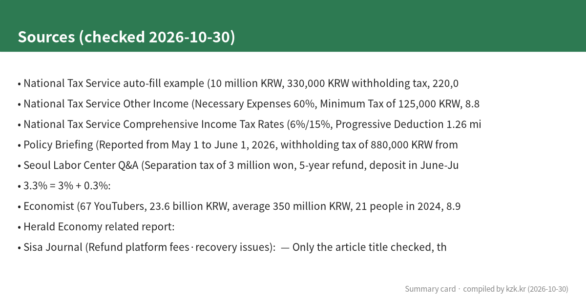 Sources (checked 2026-10-30)