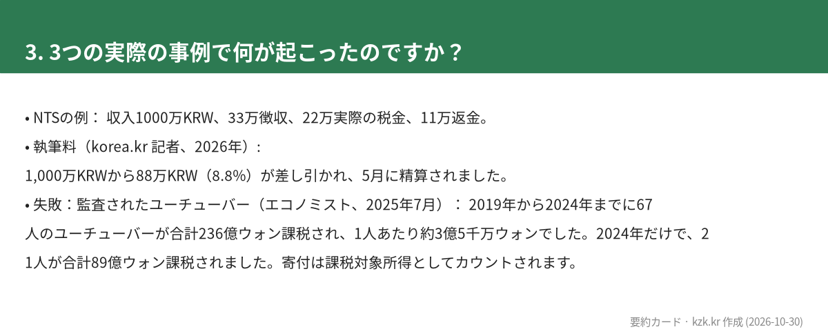 3. 3つの実際の事例で何が起こったのですか？