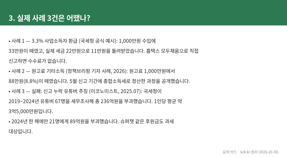 3. 실제 사례 3건은 어땠나?