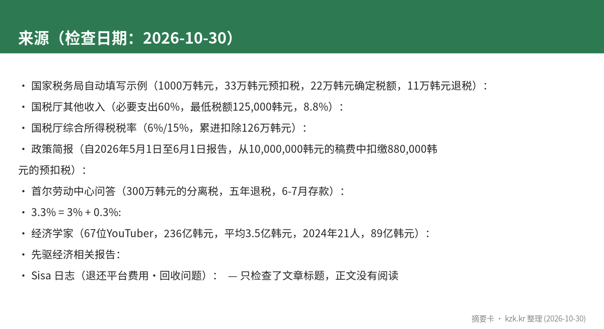 来源（检查日期：2026-10-30）
