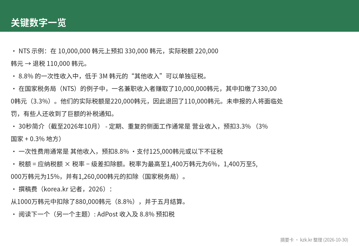 关键数字一览