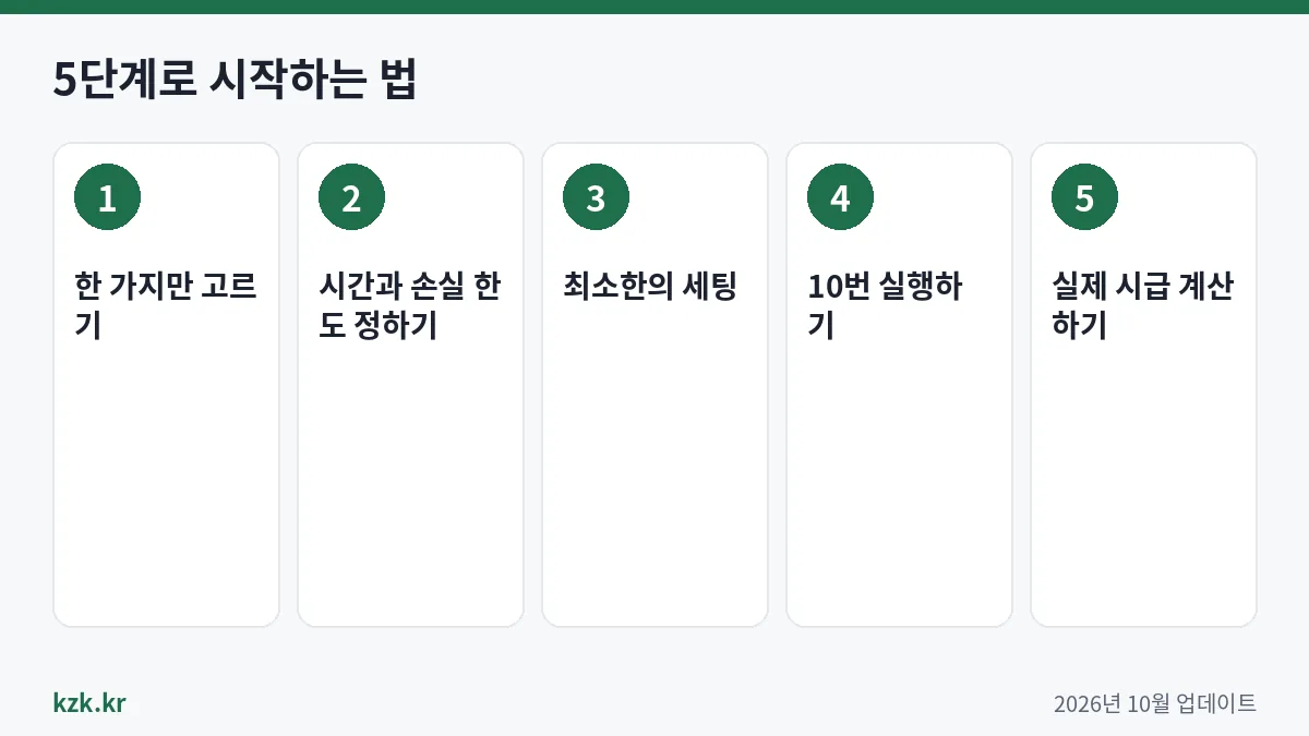 부업 세금 신고 시작하는 단계별 방법