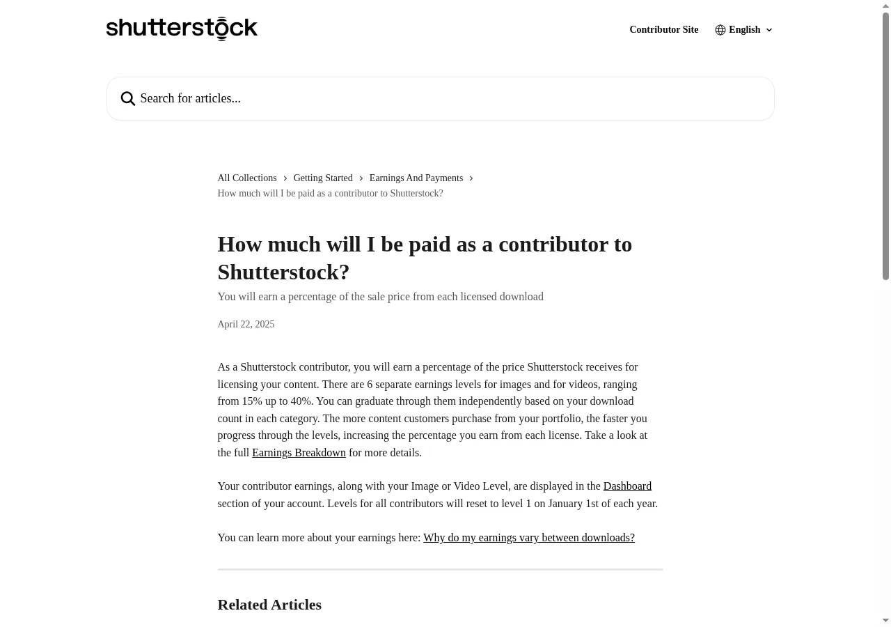 Shutterstock contributor help: 6 earnings levels from 15% to 40%, reset on January 1 (official page, captured 2026-10-26)